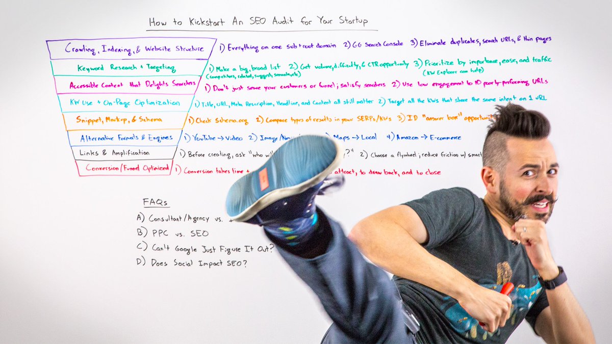 RendellAU's tweet photo. How to Kickstart an #SEO Audit for Your #Startup - Whiteboard Friday https://t.co/rKCZr7AiAM via @Moz #moz https://t.co/lEi6YdrFPx