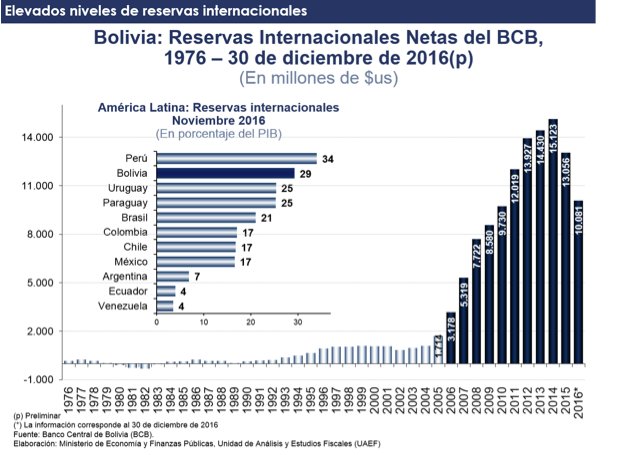 Ver imagen en Twitter