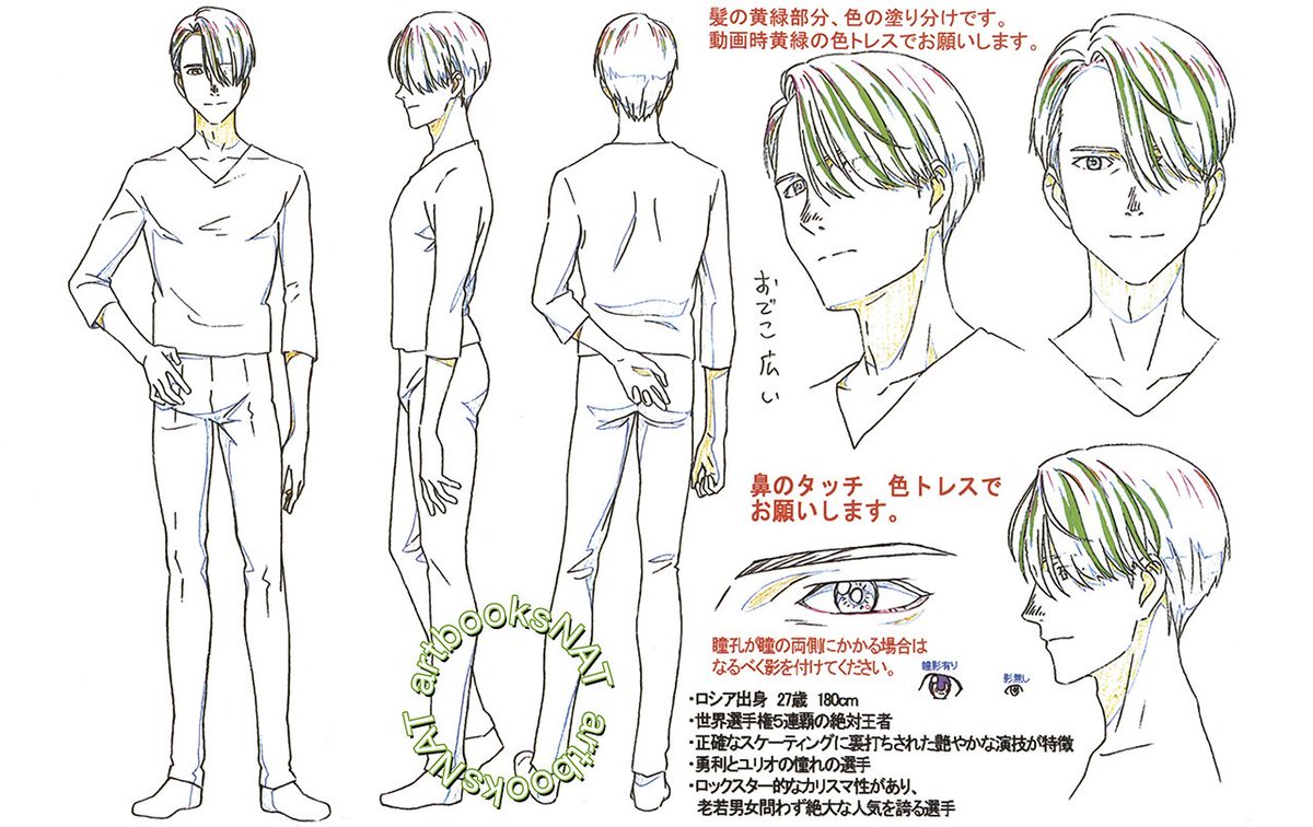 Yuri On Ice Characters