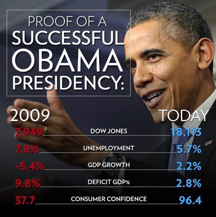Malchemist51's tweet photo. #Facts #ObamaFarewell https://t.co/QiDOu9Kt36
