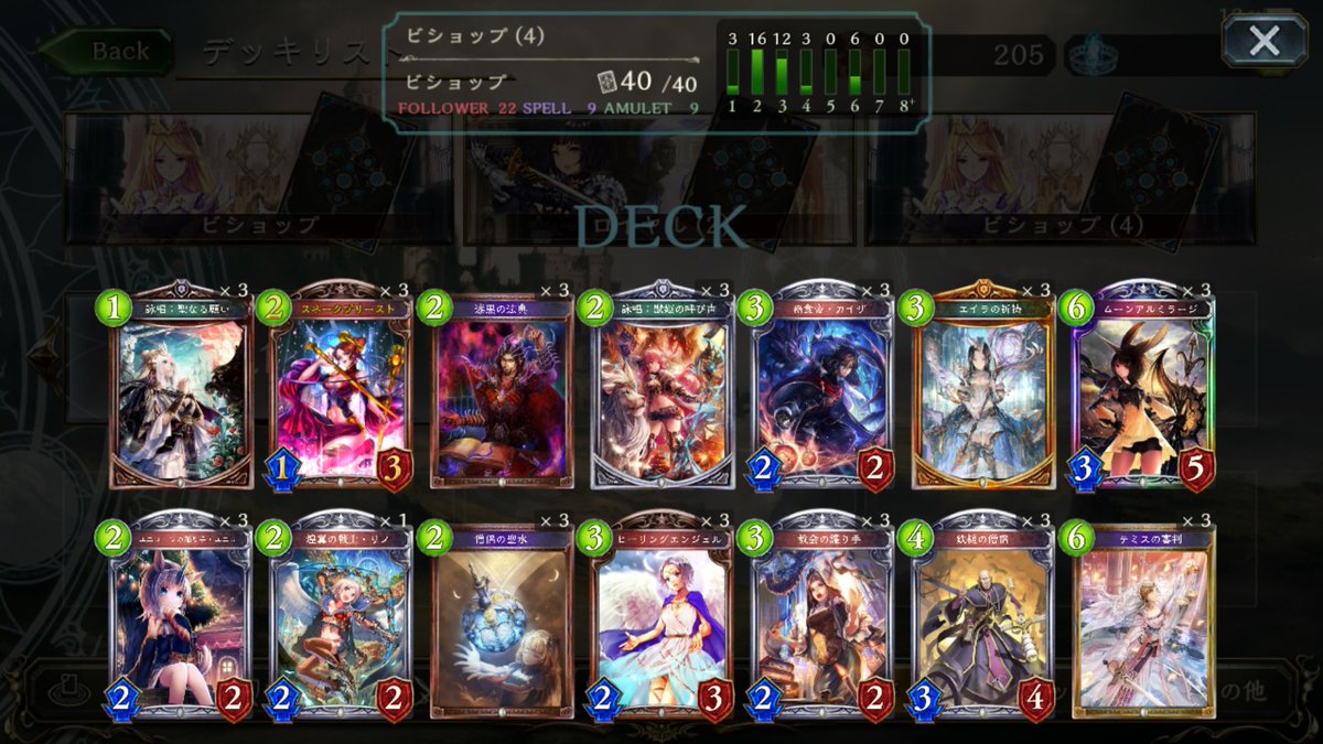 さくら シャドバ シャドバ シャドウバース シャドバ勢と繋がりたい Aランク 帯の人はカードがあれば試してみてください 自分なりに作ったメタ色多めなビートダウンです エイラにあまりこだわらず 相手のハンドを空にすることを中心に考える 最後は人参