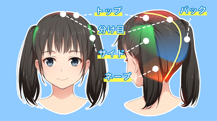Pixiv描き方 Sensei Twitterissa まとめて束になった髪型は独特の髪の流れになります どこに髪がまとめられていてどのような 流れになっているか考えて描きましょう ツインテール ポニーテール Sensei By Pixiv 動画で学ぶお絵かき講座 T Co R6w6clw4tq Pixiv描き方 Sensei Twitterissa まとめて束になった髪型は独特の髪の流れになります どこに髪がまとめられていてどのような 流れになっているか考えて描きましょう ツインテール ポニーテール Sensei By Pixiv 動画で学ぶお絵かき講座 T Co R6w6clw4tq