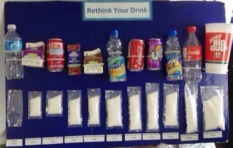 Rethink your drink