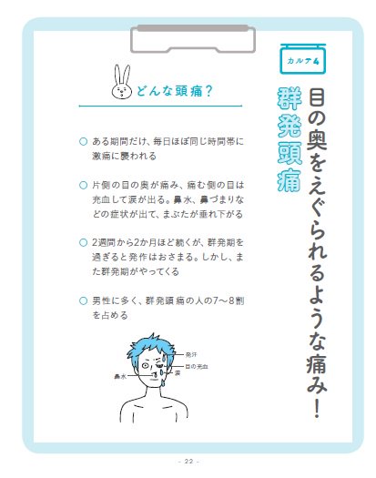 世界文化社 Pr Auf Twitter あなたの頭痛はどのタイプ 群発頭痛 目の奥をえぐられる痛み ある時期だけ同じ時間に激痛 片側の目の奥が痛み充血して涙 それはきっと 群発頭痛 五十嵐久佳 先生 頭痛ーる 頭痛女子 バイブル T Co