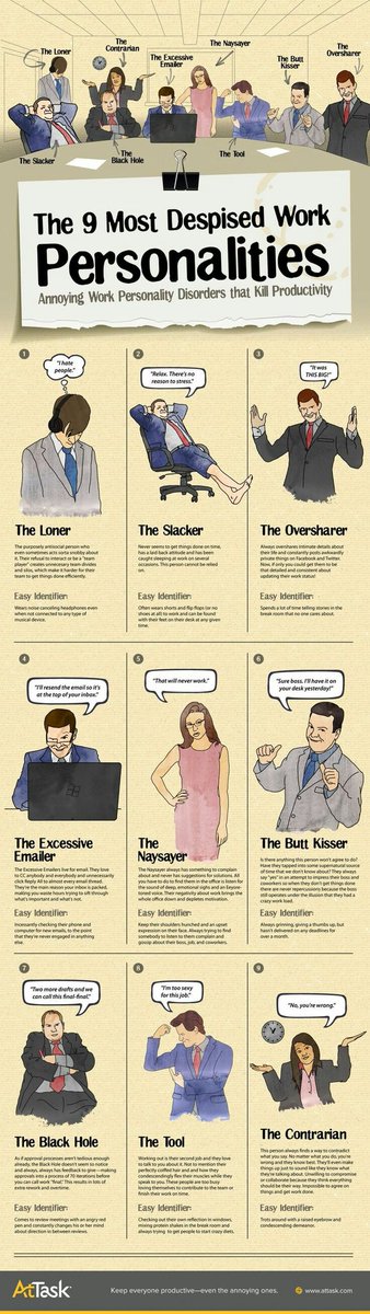 DrYNdefo's tweet photo. Which are you? #Workpersonality #workplace https://t.co/QKgFb64wV2