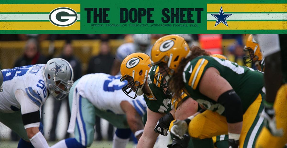 packers's tweet photo. #Packers travel to Dallas for second playoff matchup with Cowboys in last three years. 

📋: https://t.co/ycj9ulbpq5

#GBvsDAL #GoPackGo https://t.co/aHYqxTrnFS