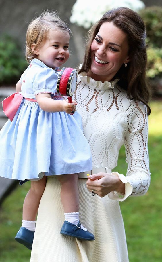 Happy Birthday beautiful Kate Middleton  