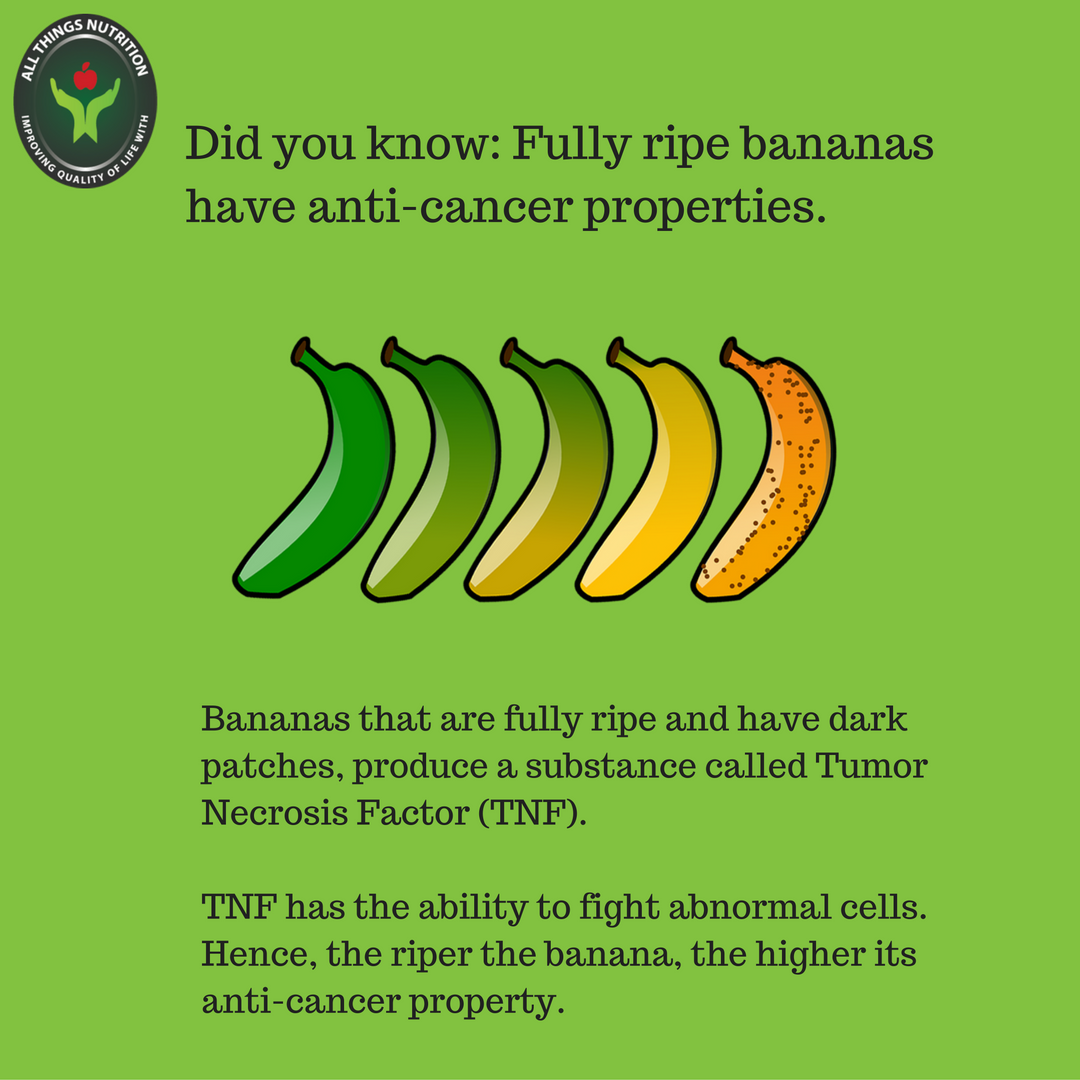 AllThingsNutr_'s tweet photo. #FunFoodFact : Bananas can have cancer fighting properties #AllThingsNutrition #cleaneating #healthychoice #healthylifestyle #organic https://t.co/y5vZsAcZyn
