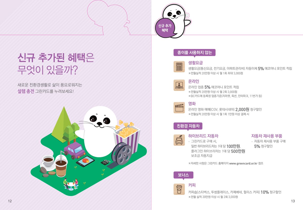 기존 그린카드 유효기간 확인하고 더 많은 혜택주는 그린카드v2 발급받자 [발급시기] -NH농협,BC카드사:'16.11.25부터 -IBK기업은행,DGB대구은행,BNK부산은...
