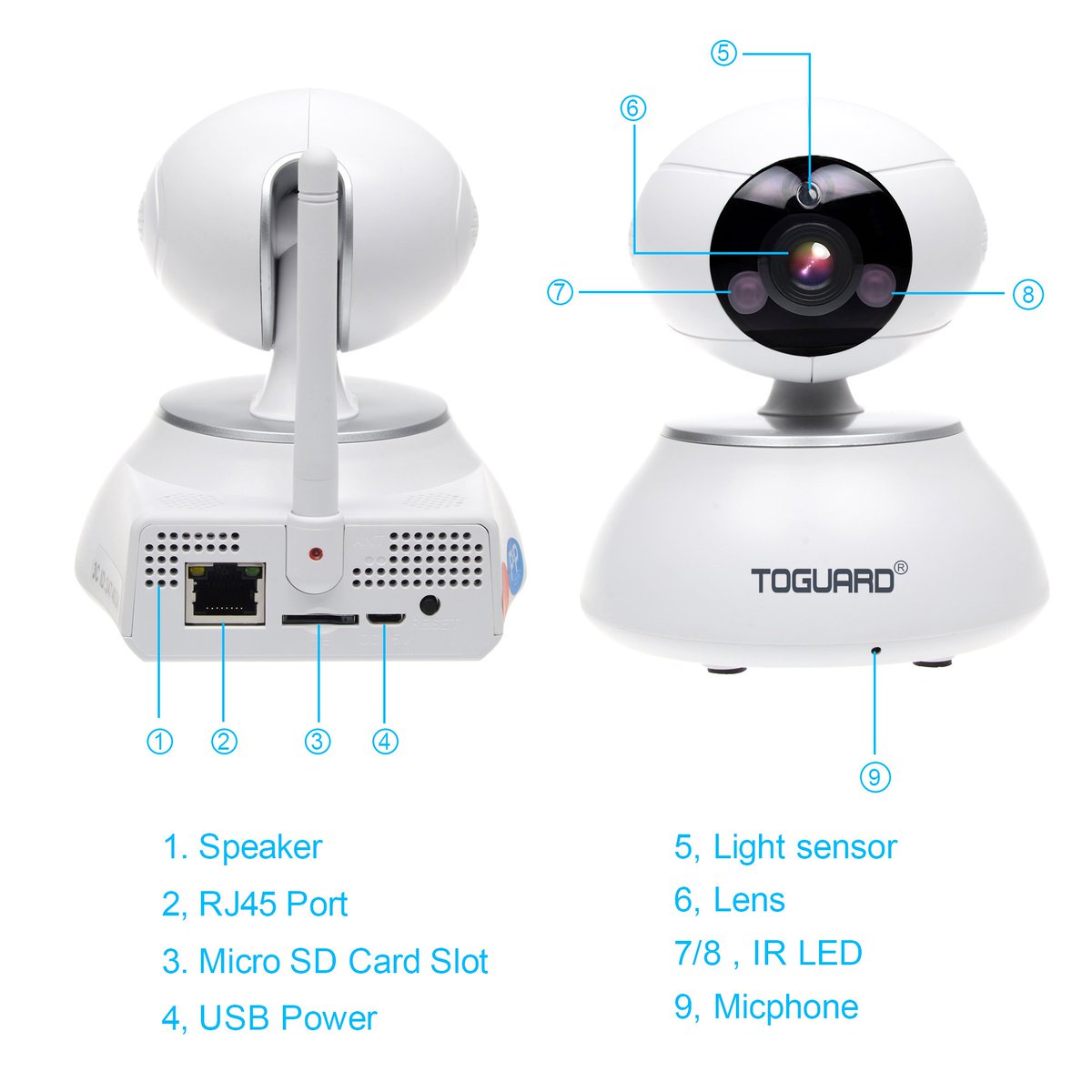 toguard2015's tweet photo. If you want a professionally-installed system with lots of options, Toguard is the system you want. https://t.co/WGFcLLad4l