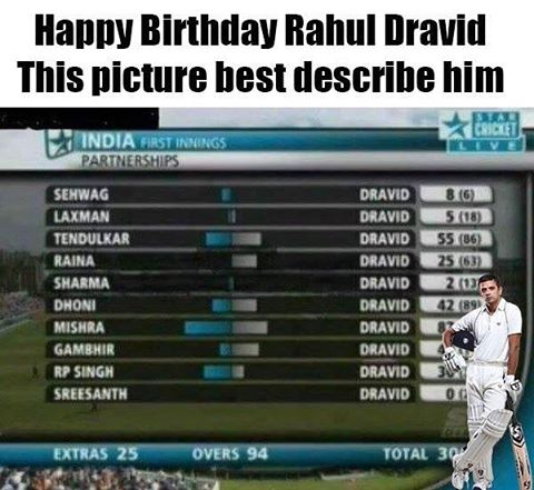 Happy birthday The Wall - Rahul Dravid 