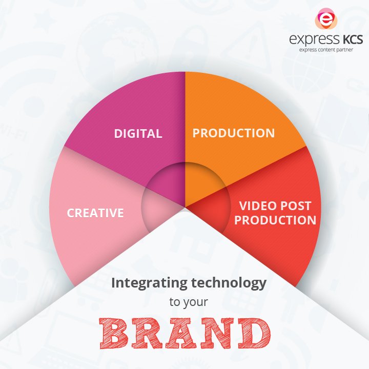 ekcsco's tweet photo. Define your services like never before With #ExpressKCS. Draft your image on global platforms and create anything from anywhere. https://t.co/A1sJI32SJZ