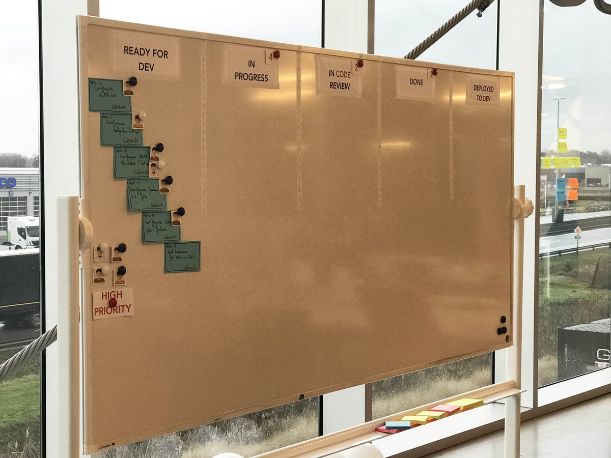 codrigobe's tweet photo. Ready.Set.Go! #Codrigo weer aan de start met een geweldig #agile #team om een klant zijn business idee te helpen groeien! #kanban #Motivated https://t.co/IzmGGaThXS