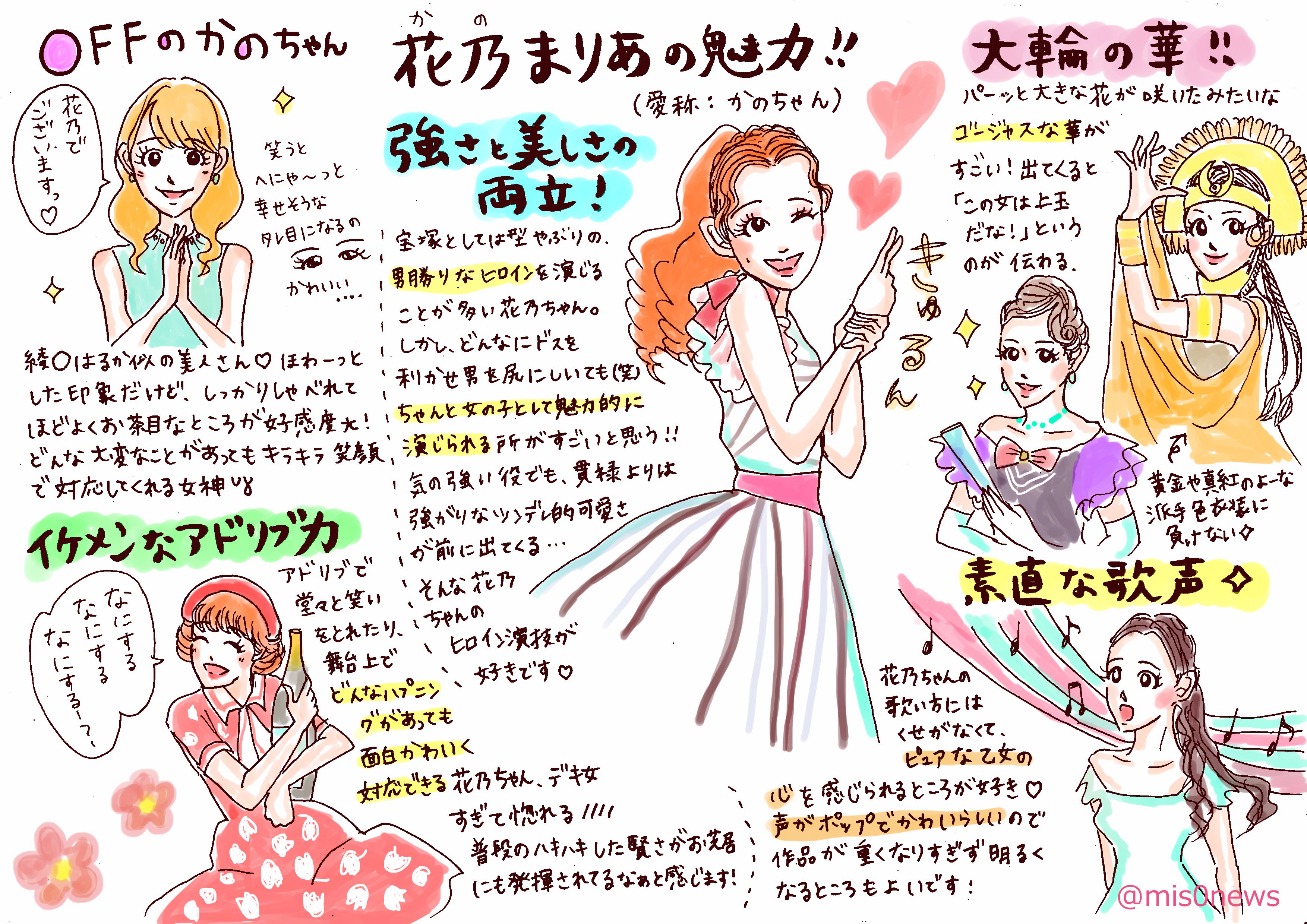 みそすーぷ 私の思う 宝塚の花乃まりあさんの魅力をまとめました 花乃まりあ 宝塚 T Co Spp9qsxf24 Twitter