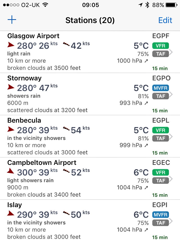 ScotSTAR tweet media