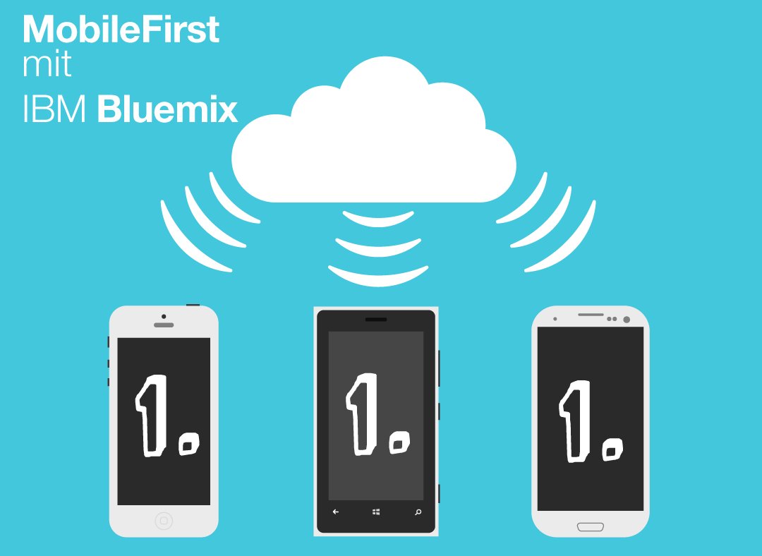 Was ist der Unterschied zwischen #nativen und #hybriden #Anwendungen? Hier gibt es die Antwort: ibm.biz/CloudikonFirst