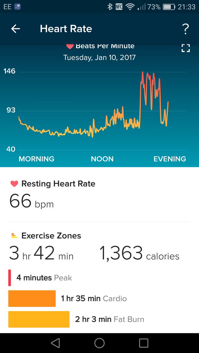 Lisa Scope tweet media