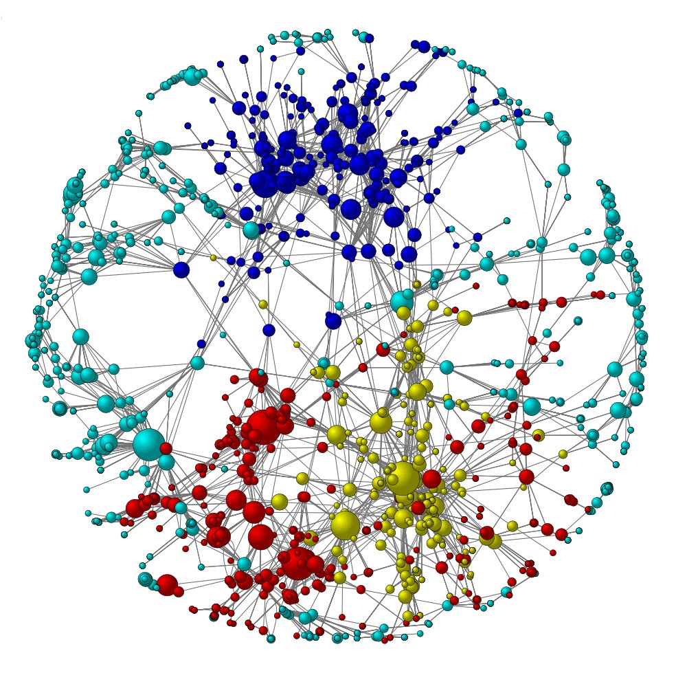 Clusters network. Визуализация кластеров. Кластеризация на прозрачном фоне. Кластеризация рисунок. Кластеризация изображений.