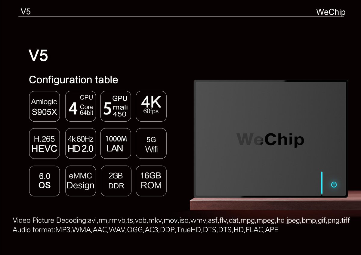 Daniel_Joinwe's tweet image. WeChip V5 will keep the price till Spring Festival, don't miss it! sbird.xyz/bhzYOY  #Androidtvbox #TVbox