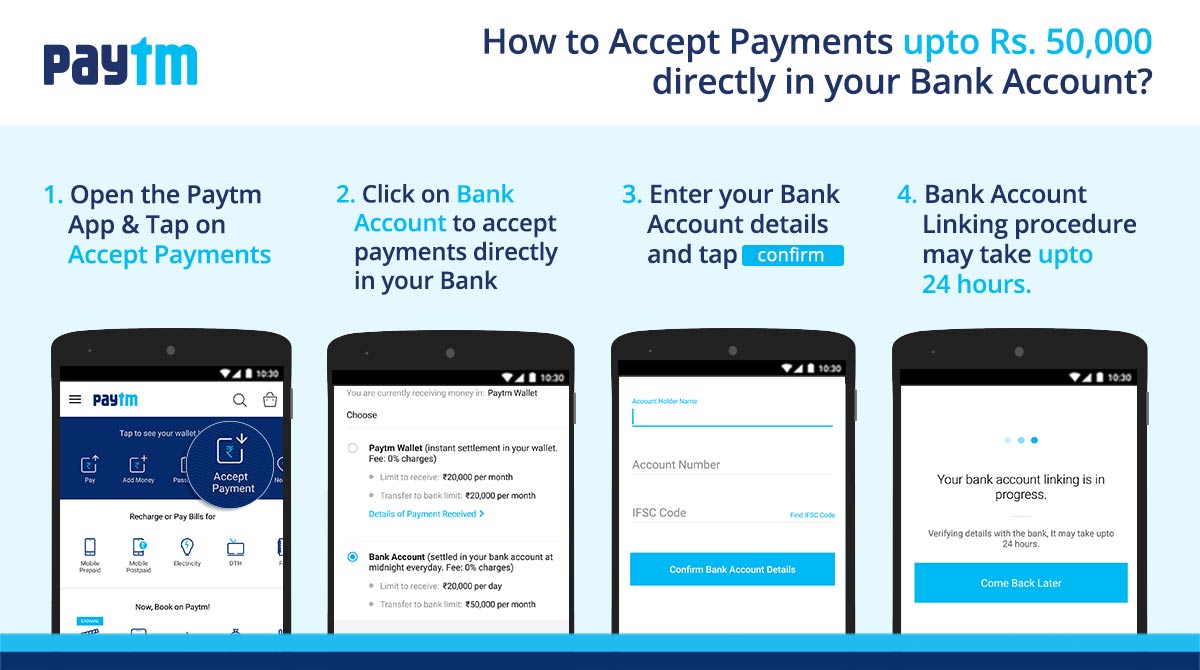 Updated Paytm Feature: Self-declared Paytm merchants can now accept up to Rs. 50,000