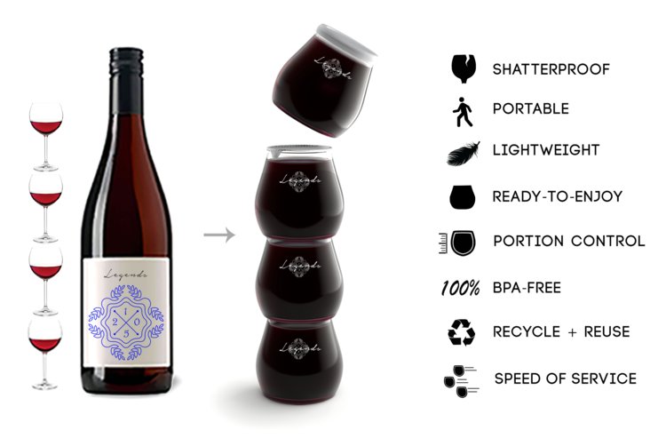 MarcEijs's tweet image. Clever thinking outside the bottle: pre-filled, stemless wine glasses by @StackTek_