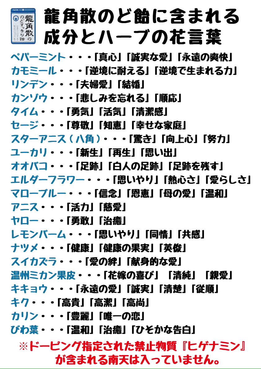 はな言葉 葉菜桜花子 新作ドレスできました En Twitter 龍角散のど飴 は南天を一切含まないためドーピング指定されていません 喉に良さそうな成分がたくさん含まれてる O 龍角散のど飴に含まれるハーブと成分の花言葉一覧 T Co Mbub9ujix7 Twitter