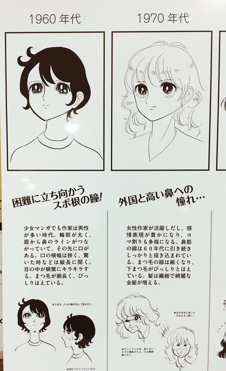 少女漫画の絵柄 変遷顏年表 なるものが各世代の心を鷲づかみ そして興味深い Togetter 少女漫画の絵柄 変遷顏年表 なるものが各世代の心を鷲づかみ そして興味深い Togetter