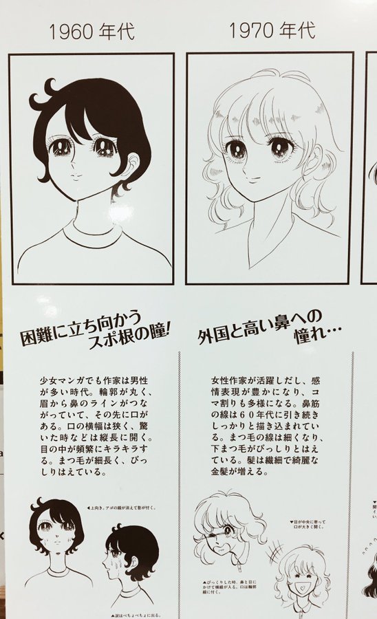 平成bl漫画の絵柄遍歴を描いてみた Blニュース ちるちる