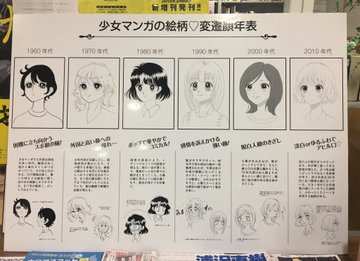少女漫画の顔を時代別に見てみる のんびり少女漫画語り