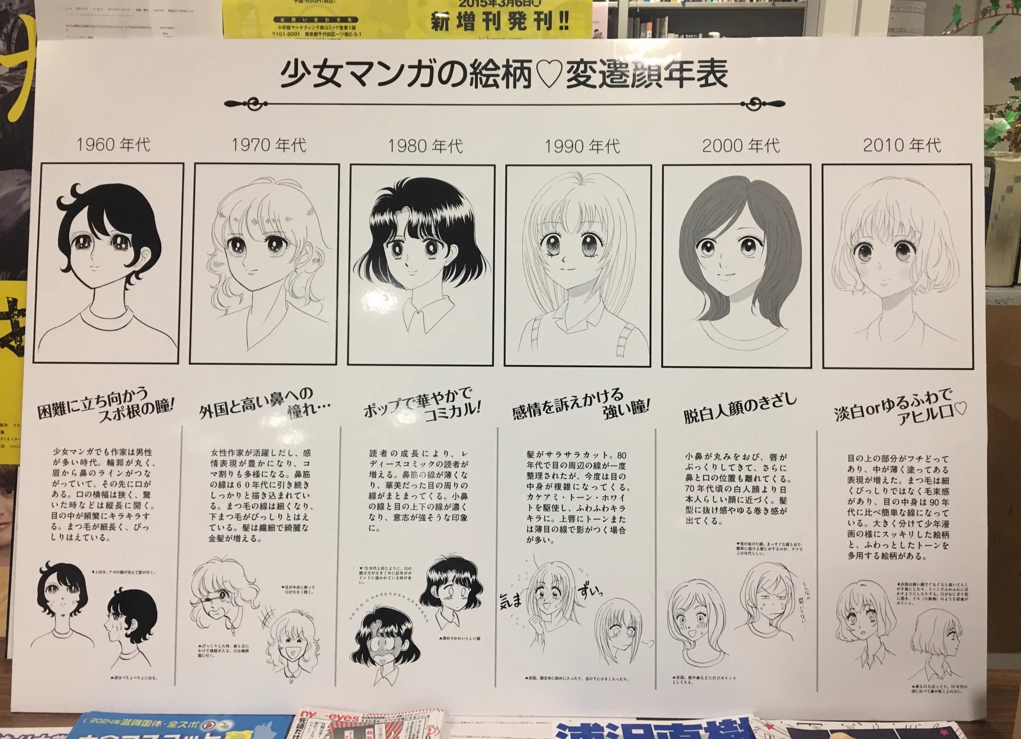 塩谷 舞 mai shiotani on X: 