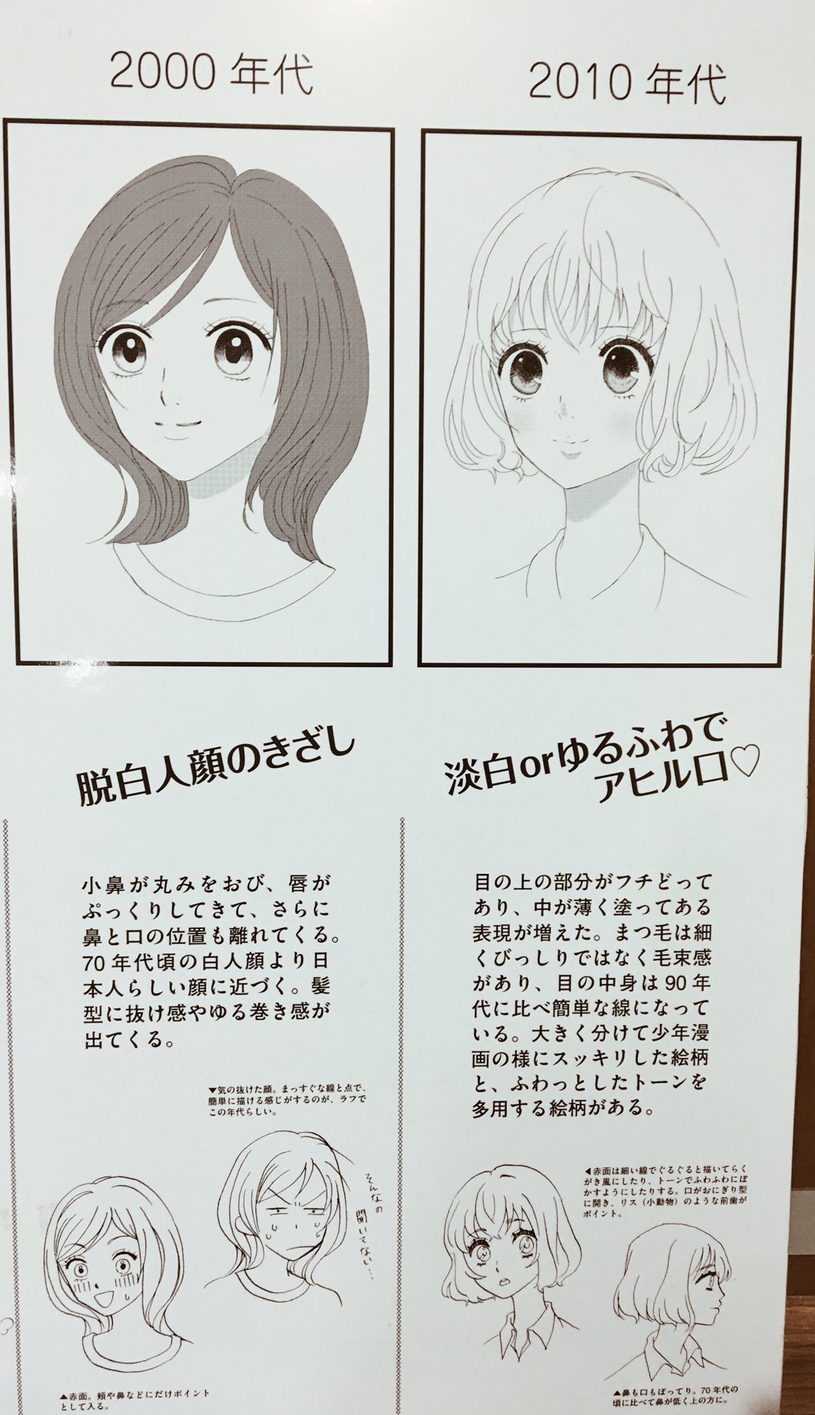 塩谷 舞 Mai Shiotani 京都精華大のマンガ学部の前に置いてあった 少女マンガの絵柄 変遷顔年表 てのが面白かったし私は90年代勢です 京都精華大学 マンガ学部 少女漫画 塩谷 舞 Mai Shiotani 京都精華大のマンガ学部の前に置いてあった 少女マンガの絵柄 変遷顔年表 てのが面白かったし私は90年代勢です 京都精華大学 マンガ学部 少女漫画