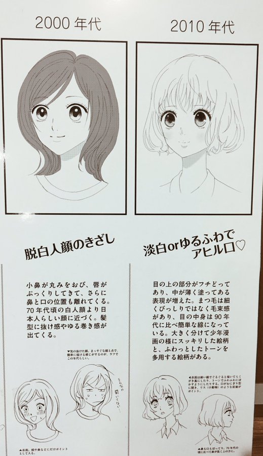 平成bl漫画の絵柄遍歴を描いてみた Blニュース ちるちる