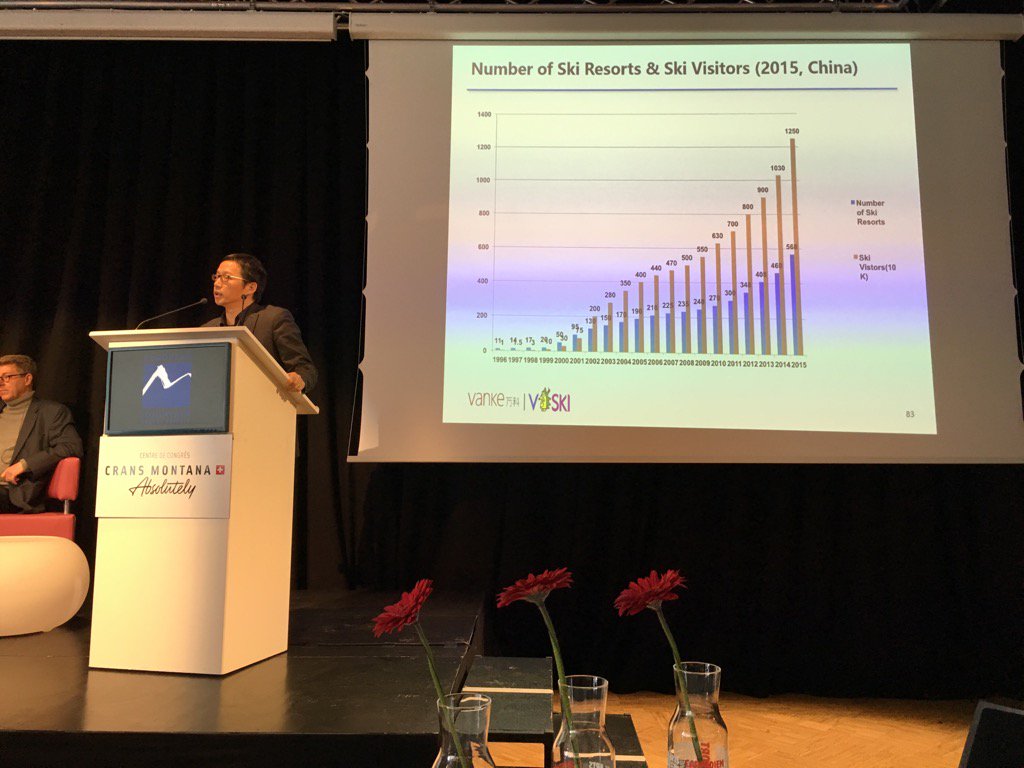 Juerg_Schmid's tweet photo. China is the worlds biggest ski beginner market, Benny Wu, Vanke Group #EMTS2017 https://t.co/748ugbjMQb