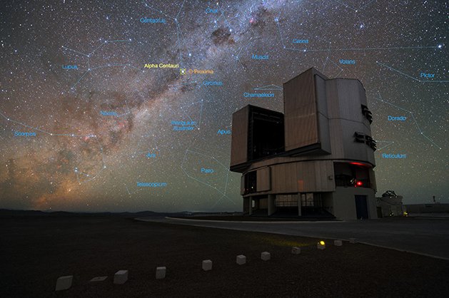 .@ESO's #VeryLargeTelescope joins the search for #exoplanets  skyatnightmagazine.com/news/eso-joins…