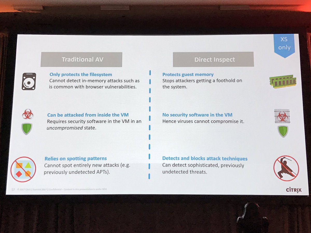 VDIHacker's tweet image. @DavidCottingham &amp;amp; @tberger80 on @xenserver Security with @Bitdefender and their integration. #TECH203 #CitrixSummit #CitrixSecurity