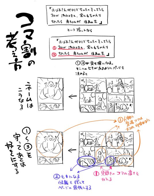 君塚祥 ゆうかわコミカライズ4巻発売中 Skmzk09の漫画作品一覧