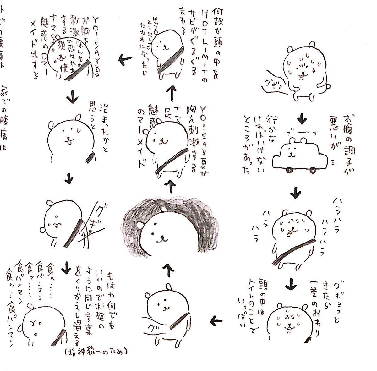 ひっそりとナガノ作品まとめ2 17 Togetter ひっそりとナガノ作品まとめ2 17 Togetter