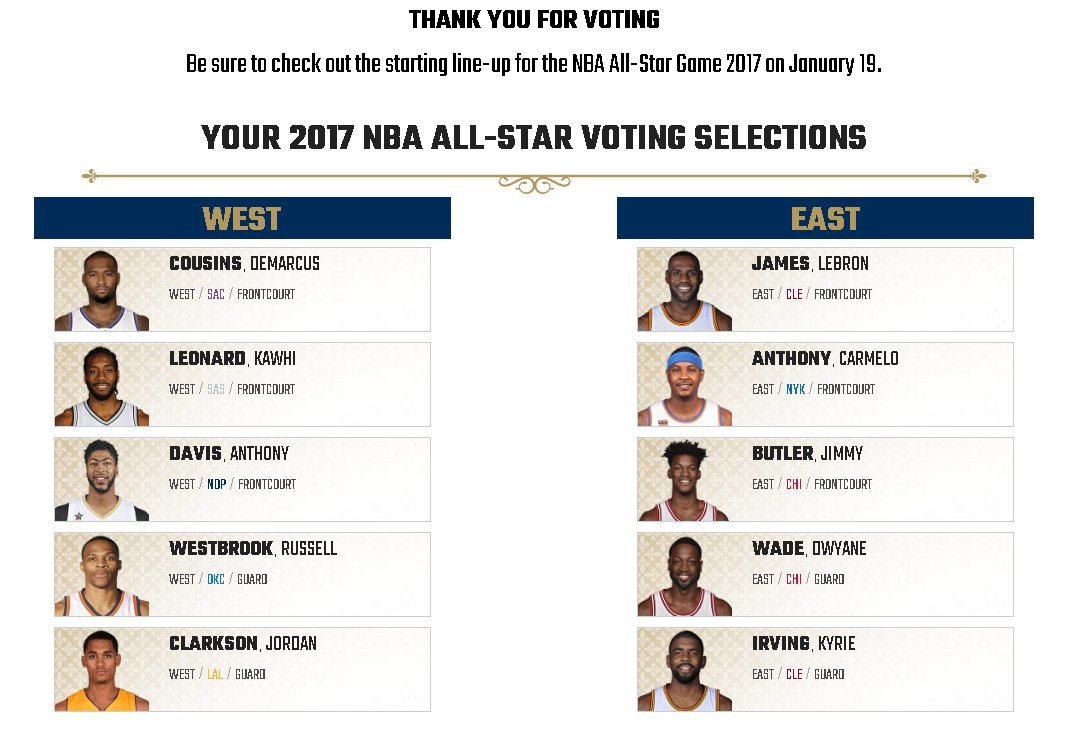 unliKENin's tweet photo. Naka boto na rin! Jordan Clarkson #NBAVote Dwyane Wade #NBAVote https://t.co/vtqeDaARTj