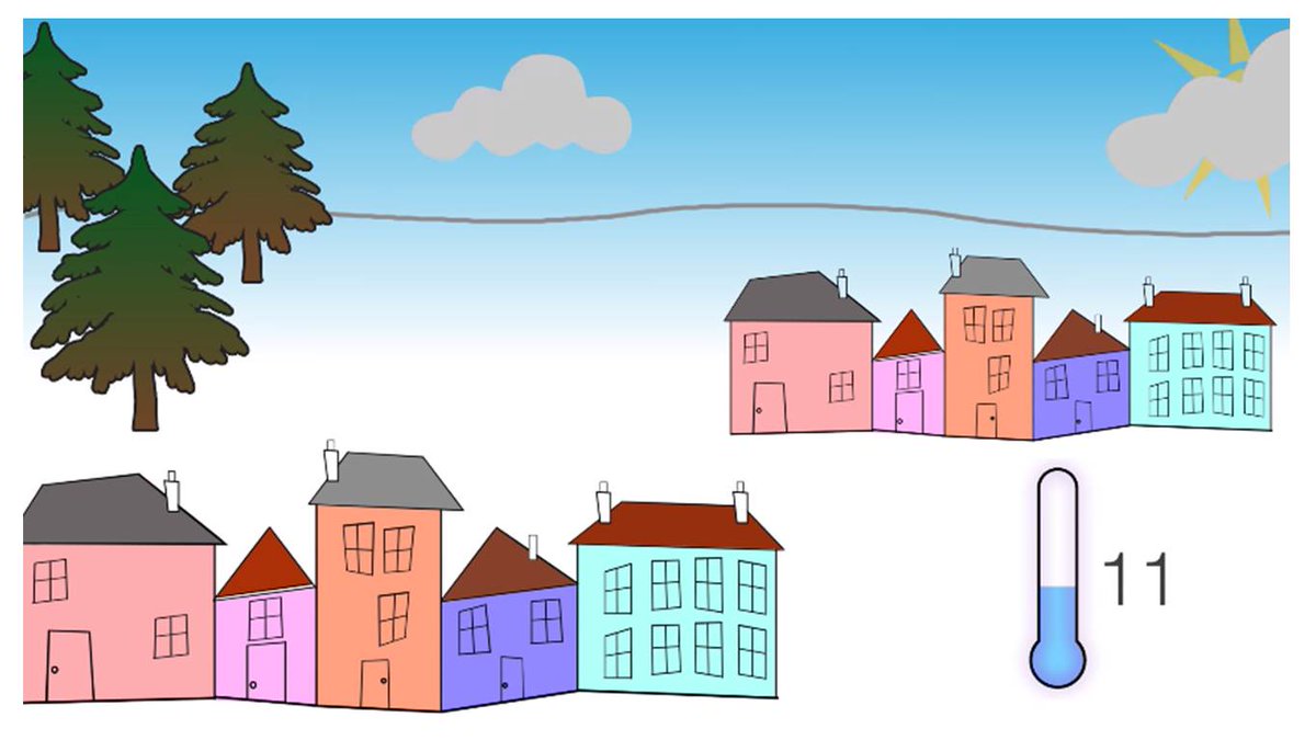 UKHSA's tweet photo. Watch this animation on how cold weather can affect our health https://t.co/yR5rgyGnO9 https://t.co/W9aRocGyzE