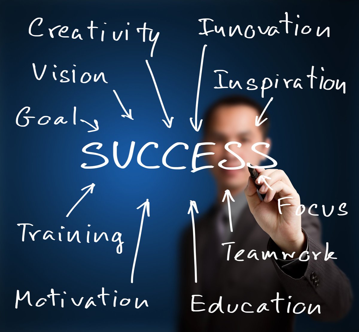 MotivationEmp's tweet photo. https://t.co/QKO2QIQdwA