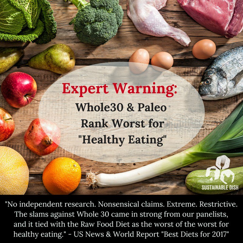 SustainableDish's tweet image. In Defense of Real Food: a Paleo &amp;amp; Whole30 Dietitian Responds to US News &amp;amp; World Report’s… sustainabledish.com/defense-real-f…