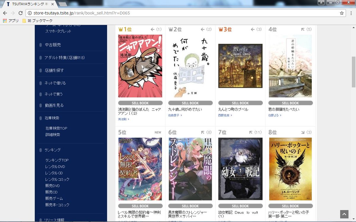 Uzivatel Toブックス Na Twitteru 発売したてほやほやの レベル無限の契約者 神剣とスキルで世界最強 が本日のtsutayaさんのデイリーランキング 文芸書 で5位に レア クラスチェンジ 異世界は思ったよりも俺に優しい もそれぞれ10位と13位に Uzivatel Toブックス Na Twitteru 発売したてほやほやの レベル無限の契約者 神剣とスキルで世界最強 が本日のtsutayaさんのデイリーランキング 文芸書 で5位に レア クラスチェンジ 異世界は思ったよりも俺に優しい もそれぞれ10位と13位に