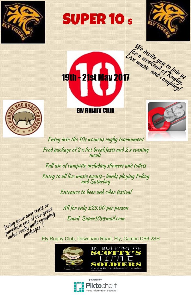 You wanted it you got it 
<a href="/MusksRugby/">Musk's Rugby</a> <a href="/South_Swallows/">Southwold Swallows</a> <a href="/SuffolkCambsRDO/">Chloe McMorran</a> <a href="/WoodbridgeRugby/">Woodbridge Rugby</a> <a href="/wisbechrugby/">Wisbech Rugby Club</a> <a href="/NorthMidsRFU/">North Midlands RFU</a> <a href="/ElyRUFC/">Ely Tigers RUFC</a> <a href="/ECRURUGBY/">Eastern Counties RU</a>