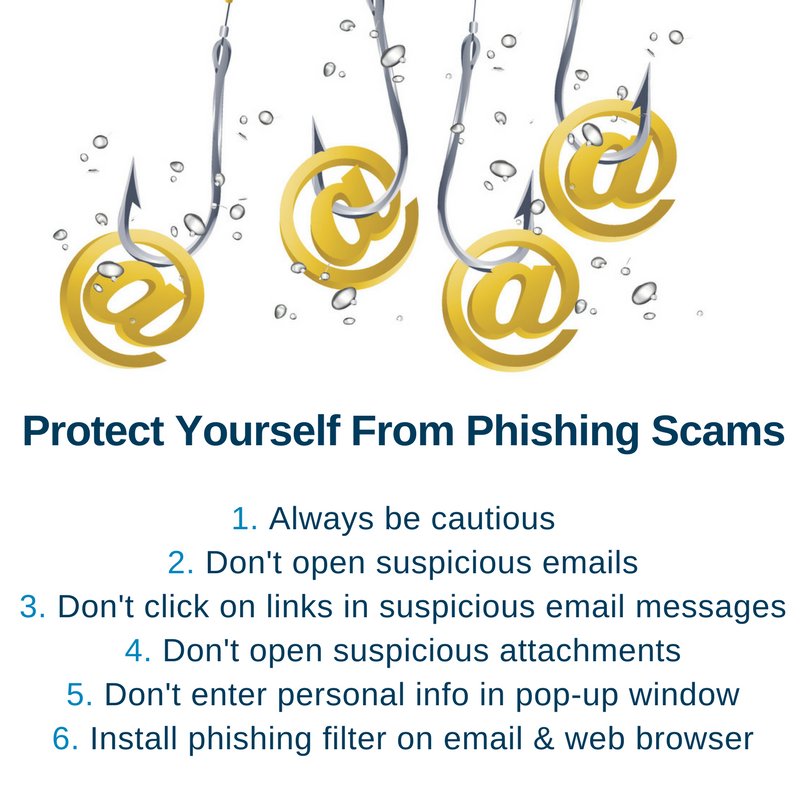CISecurity's tweet image. Stay safe and avoid #phishing scams by following these tips.  hubs.ly/H05SbnH0