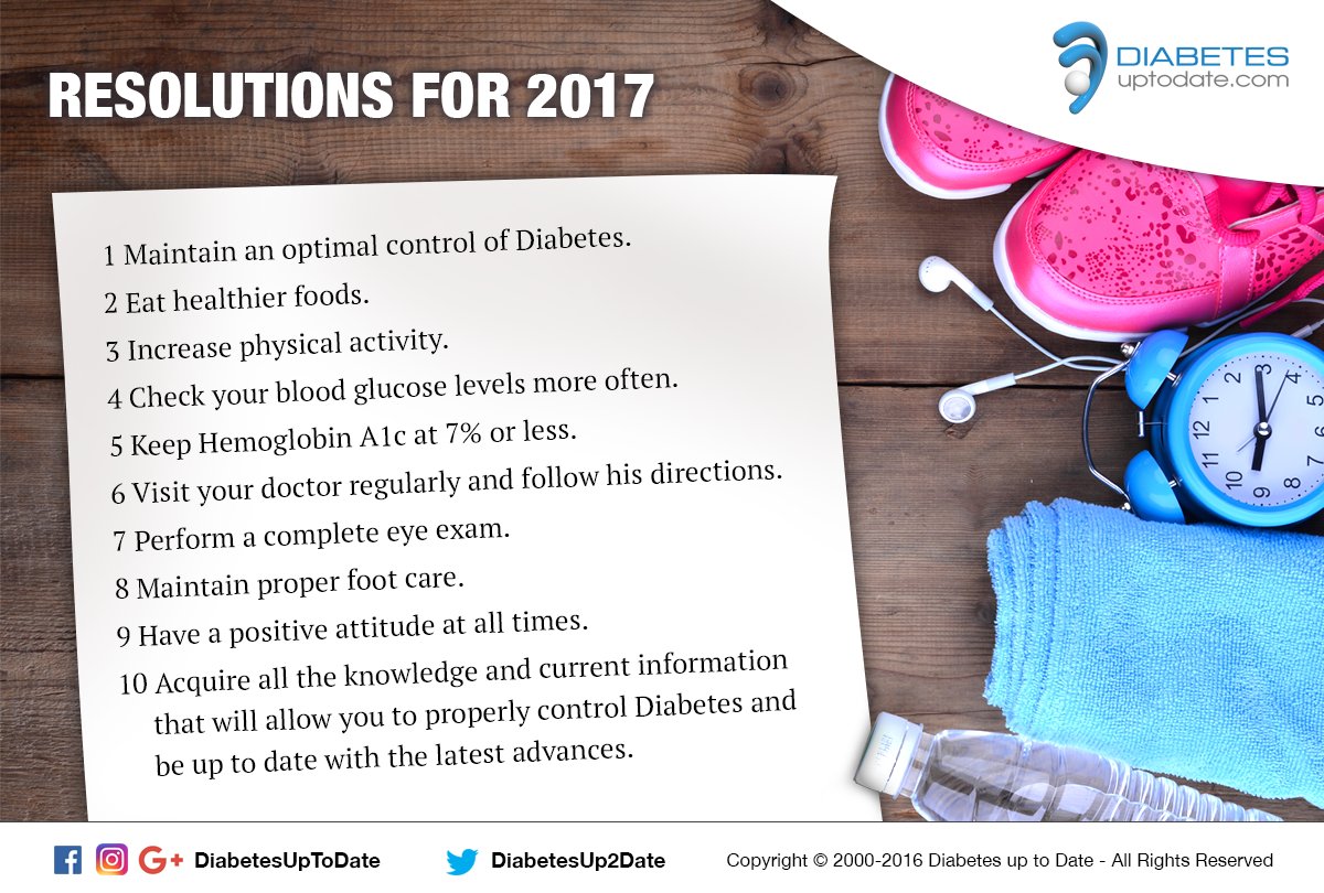 diabetesup2date's tweet photo. The 10 resolutions that every person with #Diabetes must follow during 2017, so they can enjoy a healthier and happy life https://t.co/y6QAgcvOge