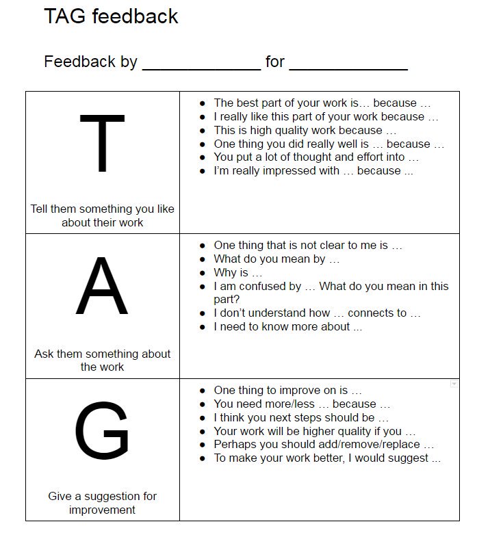 goformative's tweet photo. We love this template for giving feedback that @aliceleung is working on! Model it w/ #goformative ! 
#formativechat 
#formative
#edtech https://t.co/nj2JIk6yfV