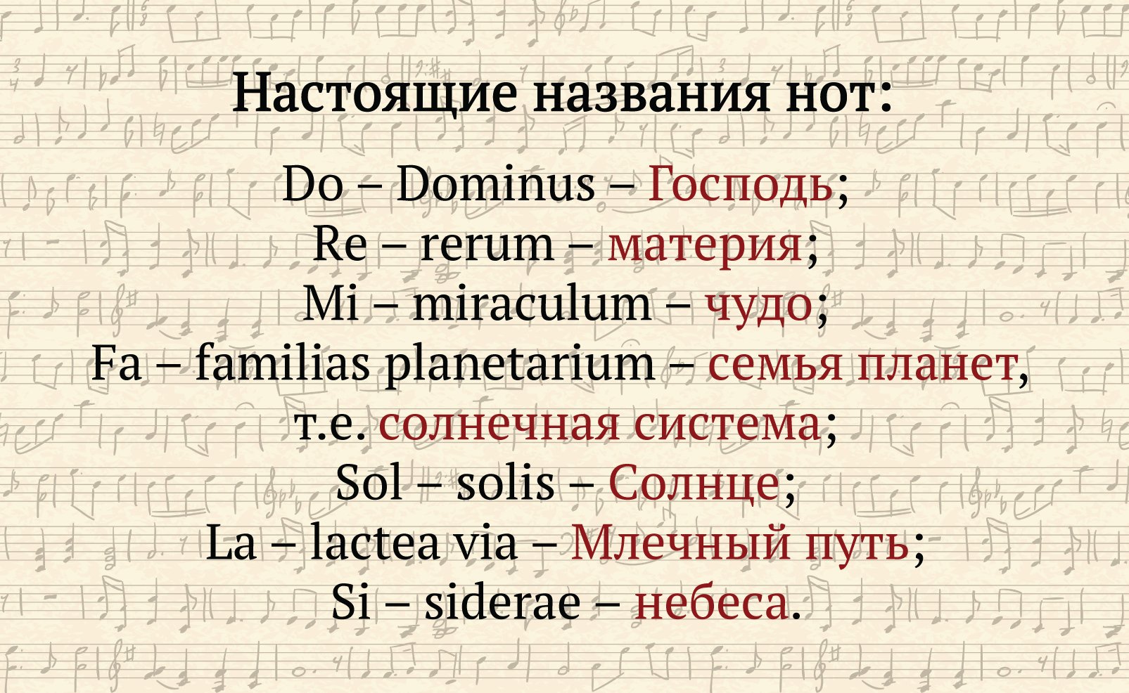 Названия нот происхождение