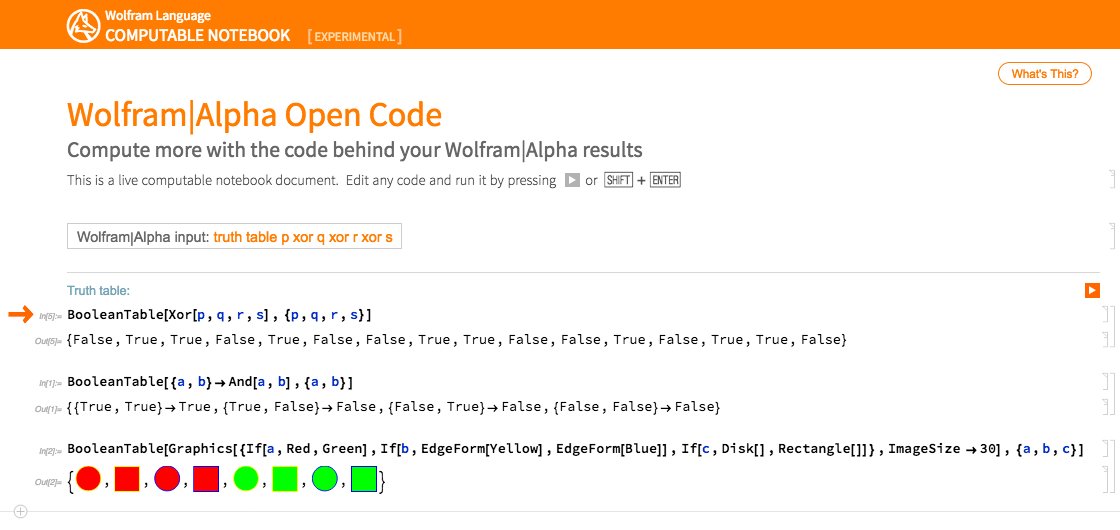 Wolfram Alpha Take Your Logic To The Next Level By Exploring W A Results With Open Code T Co Kyhn924fu3