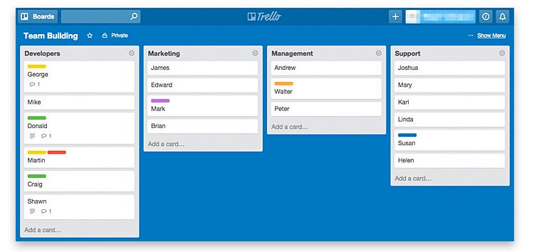 NOON4digital's tweet photo. لتنظيم مهامك في المشاريع استخدم trello مع فريق عملك لمتابعة وتقسيم المهام.
@trello https://t.co/cDADfcbQsB