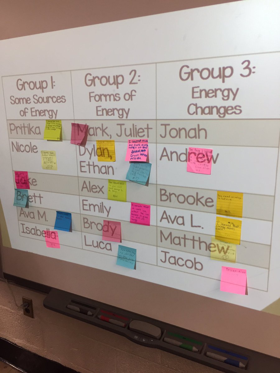 MsMoreaPOB's tweet photo. Ss use the Jigsaw Protocol for the first time while learning about energy! @sgrayPOB #obelem https://t.co/SbDaQnNMaK